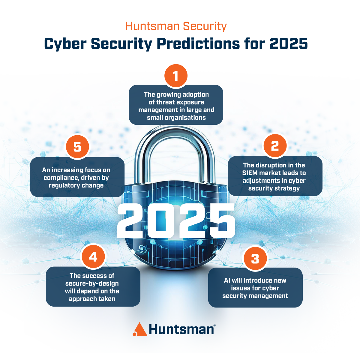 Cyber Security Predictions for 2025 - Huntsman
